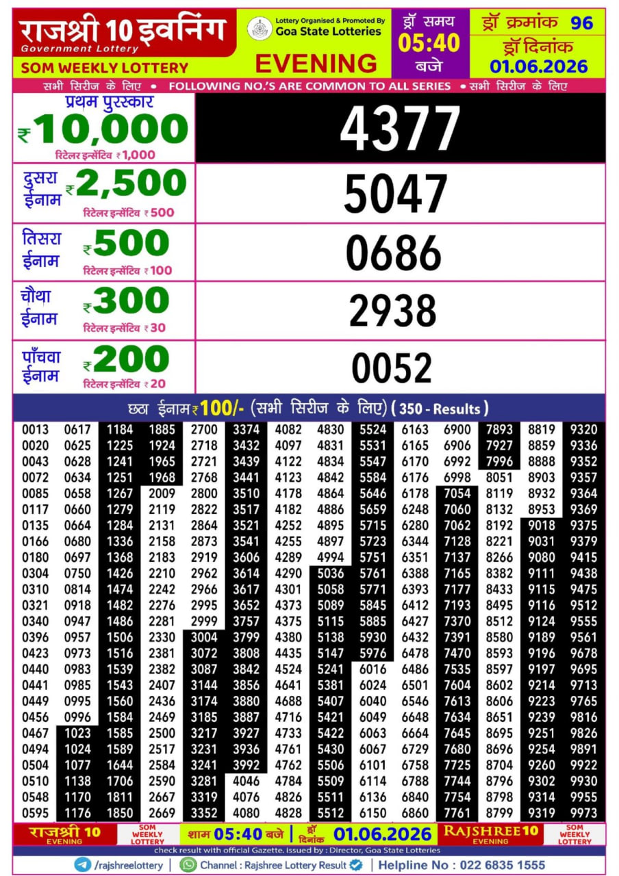 Rajshree 10 5:40 PM Result