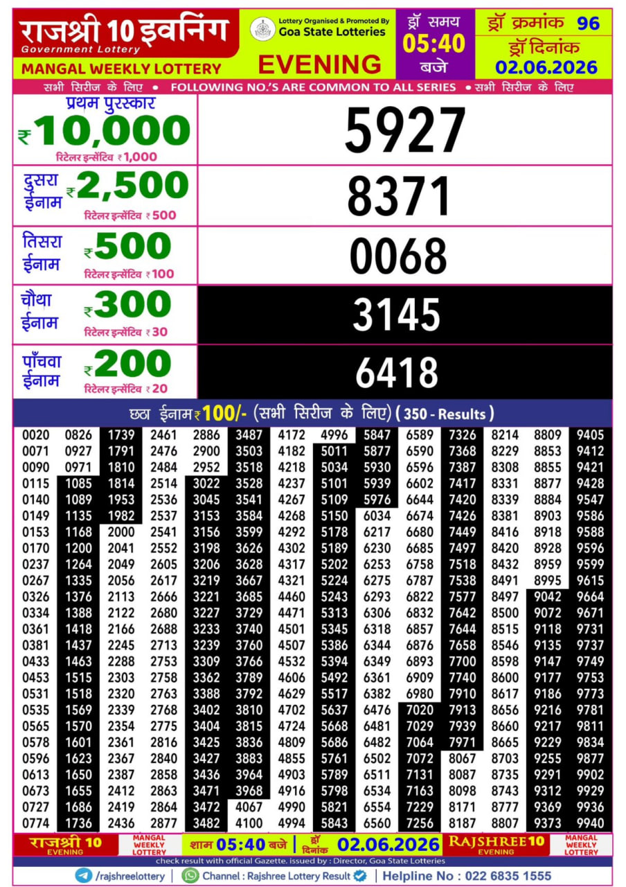 Rajshree 10 5:40 PM Result