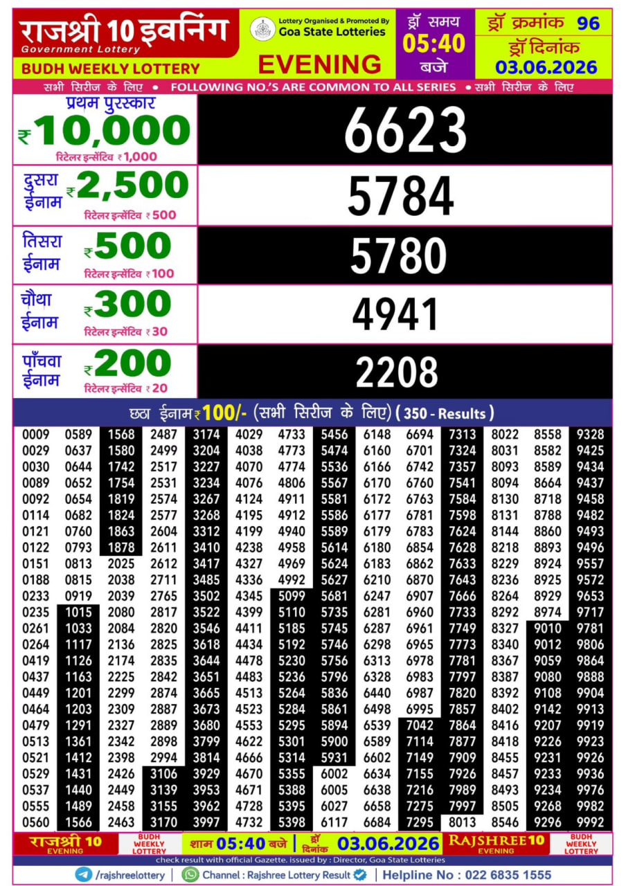 Rajshree 10 5:40 PM Result