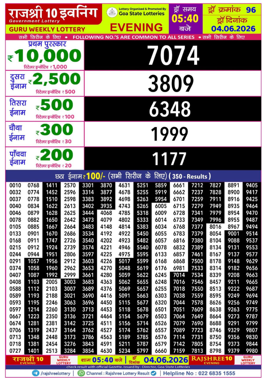 Rajshree 10 5:40 PM Result