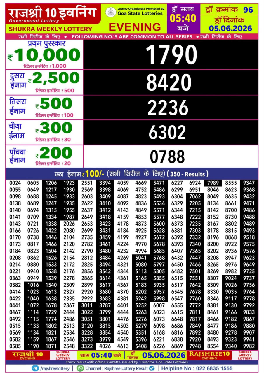 Rajshree 10 5:40 PM Result