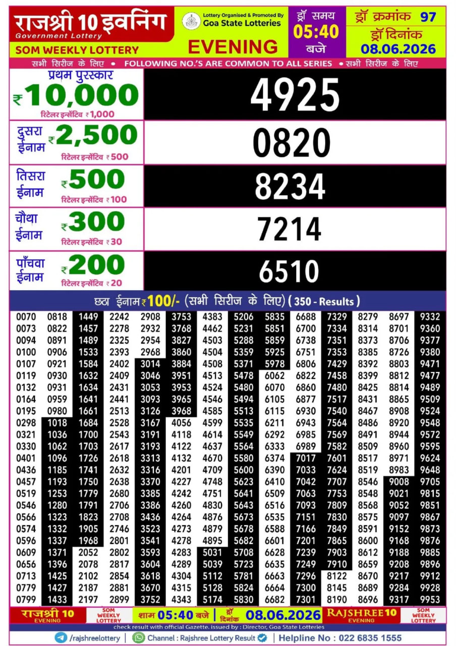 Rajshree 10 5:40 PM Result