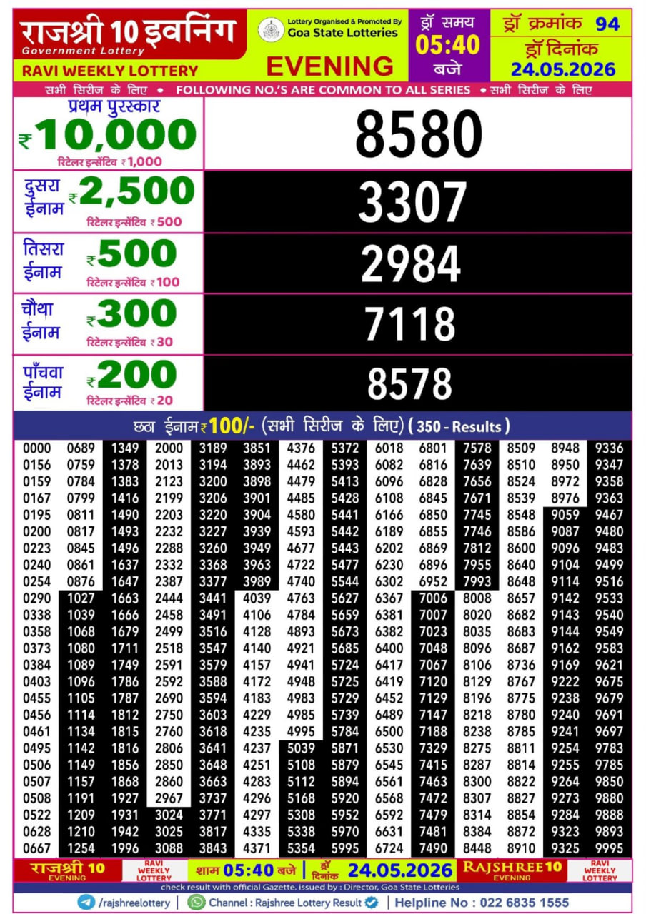 Rajshree 10 5:40 PM Result