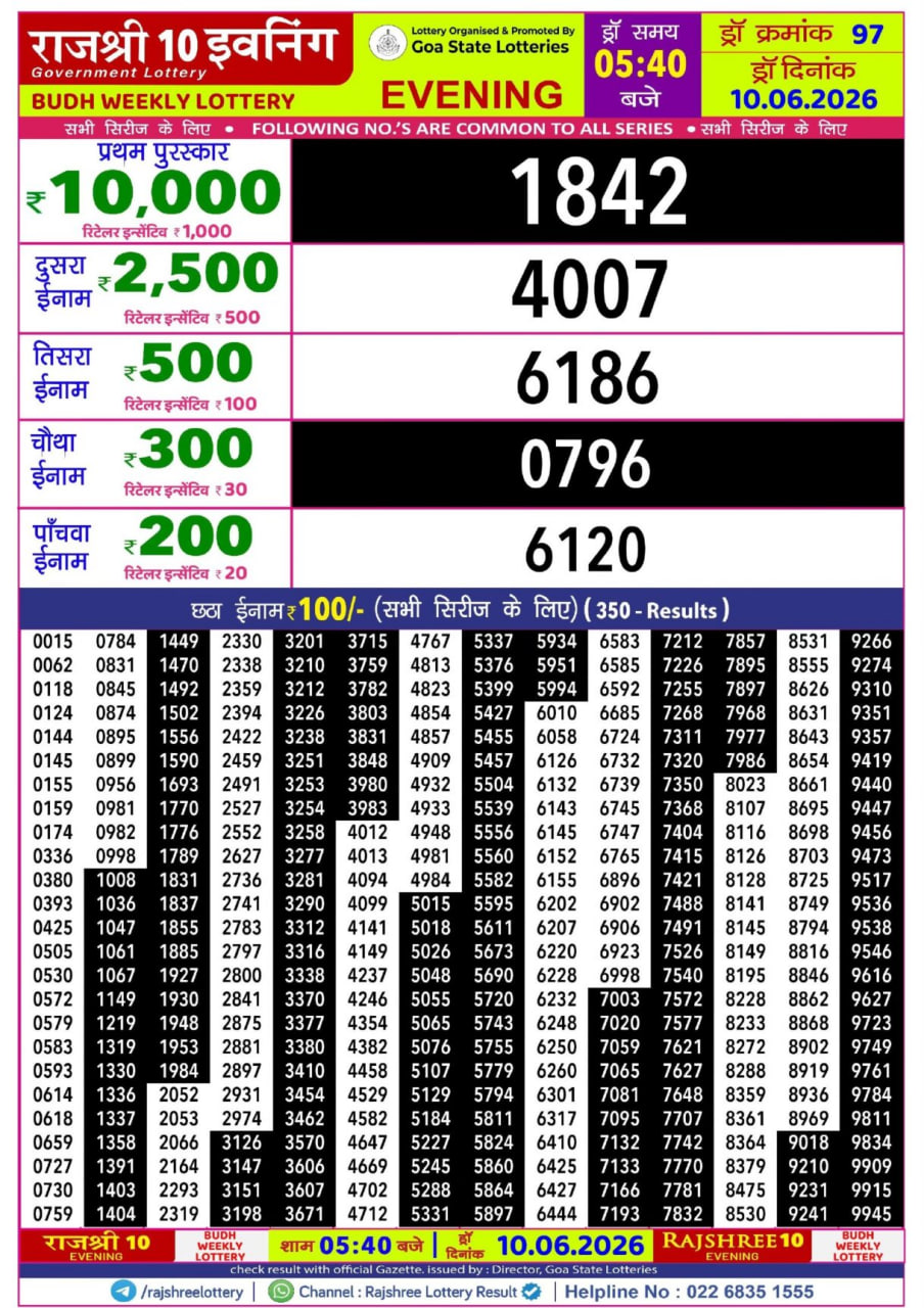 Rajshree 10 5:40 PM Result