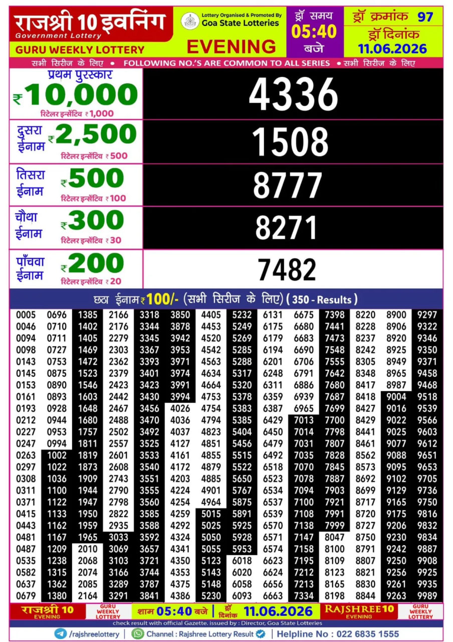 Rajshree 10 5:40 PM Result
