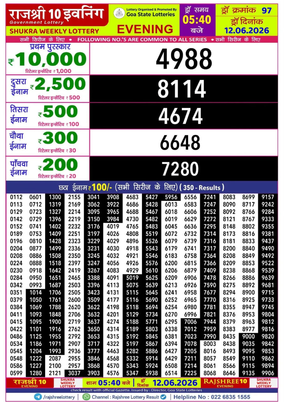 Rajshree 10 5:40 PM Result