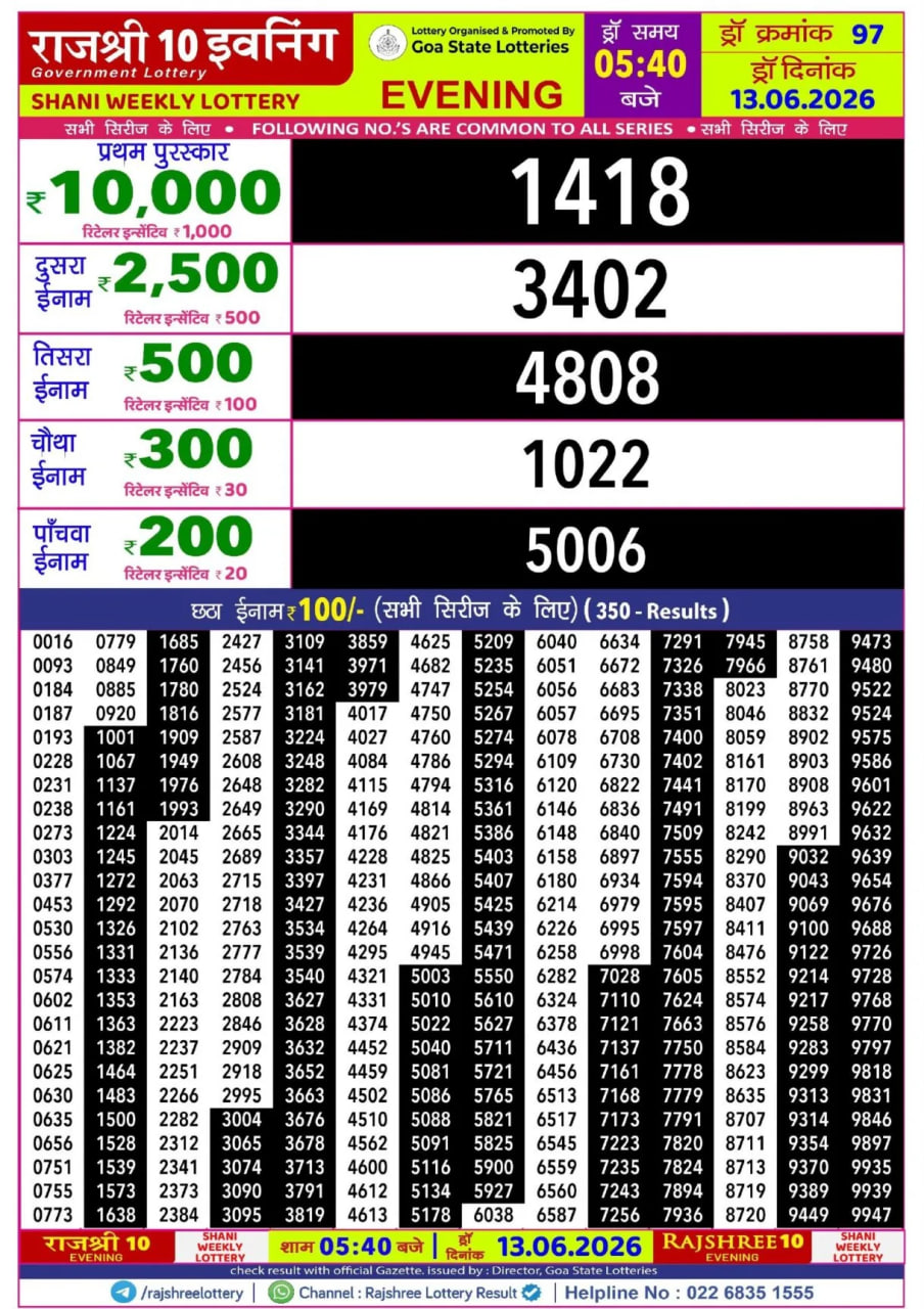 Rajshree 10 5:40 PM Result