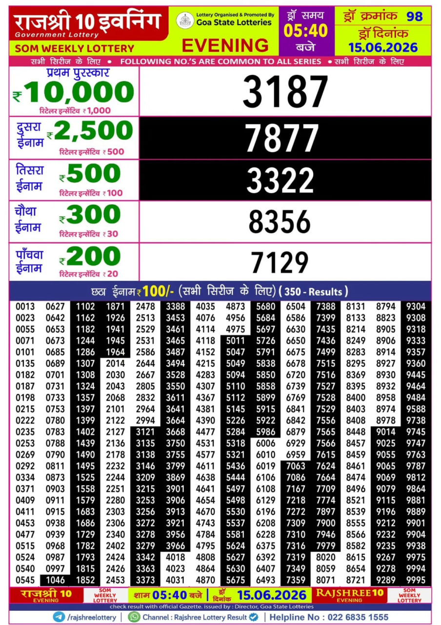 Rajshree 10 5:40 PM Result