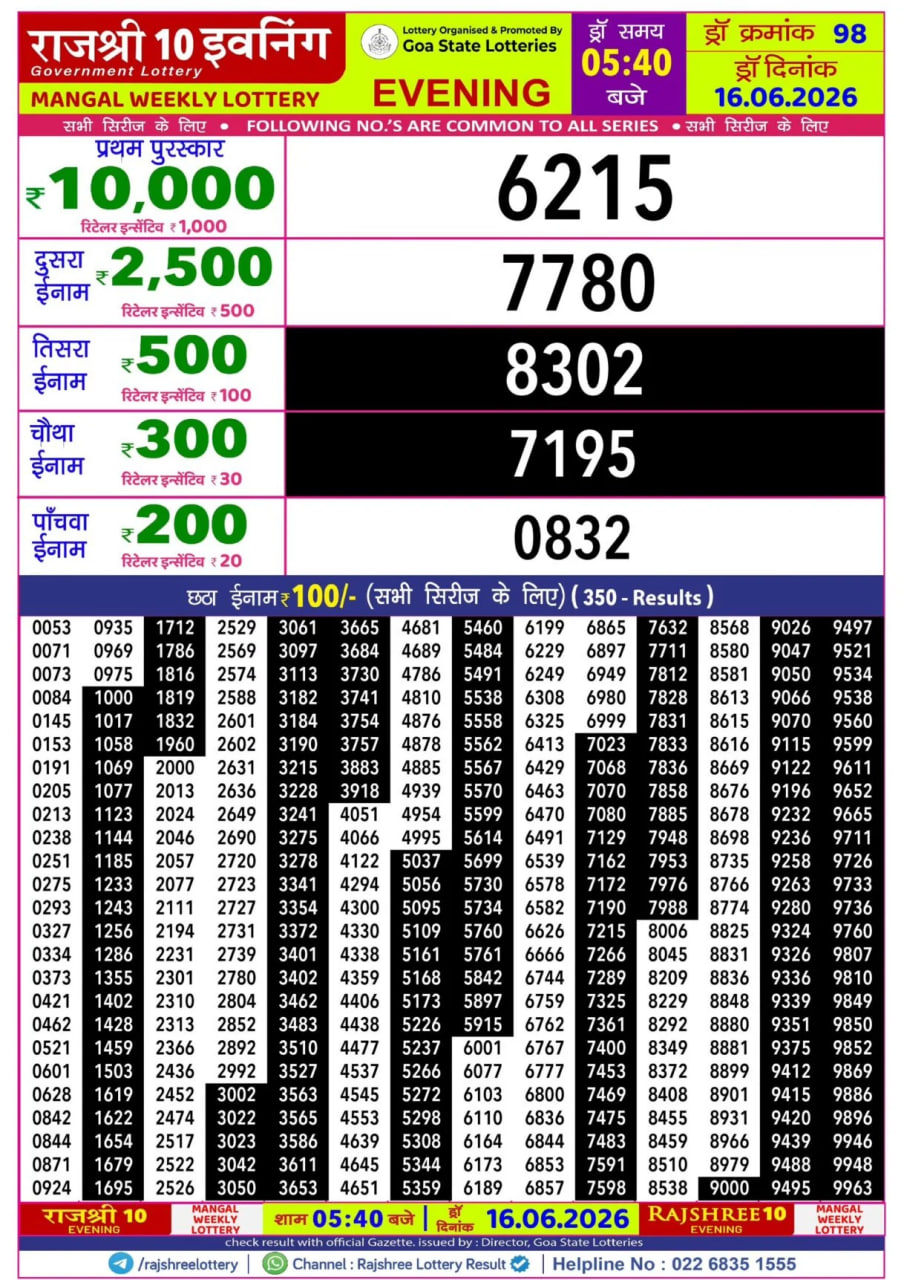 Rajshree 10 5:40 PM Result