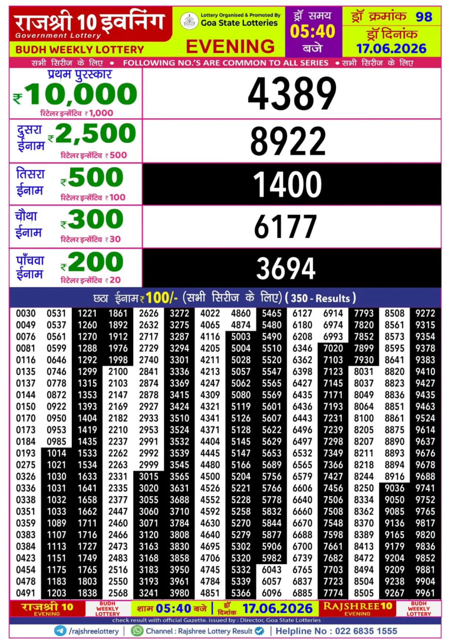 Rajshree 10 5:40 PM Result