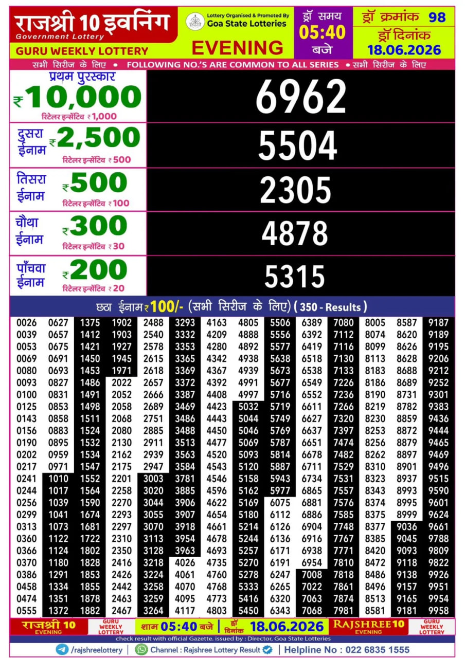 Rajshree 10 5:40 PM Result