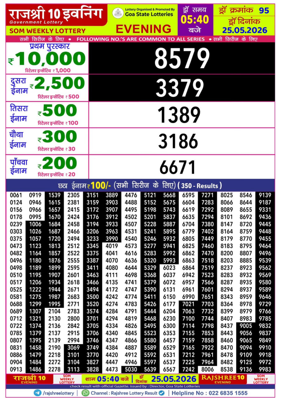 Rajshree 10 5:40 PM Result