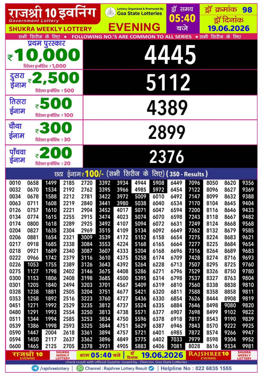 Rajshree 10 5:40 PM Result