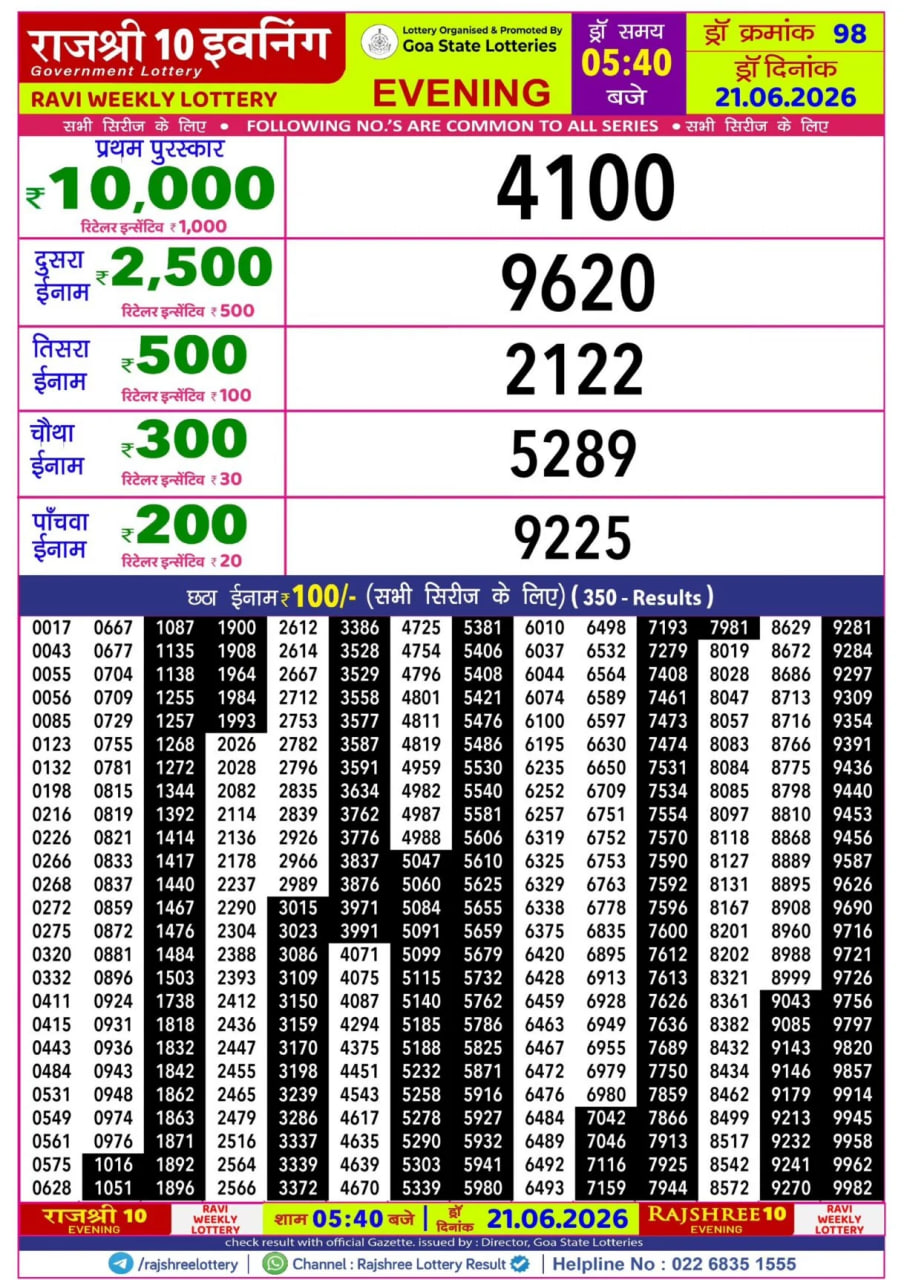 Rajshree 10 5:40 PM Result