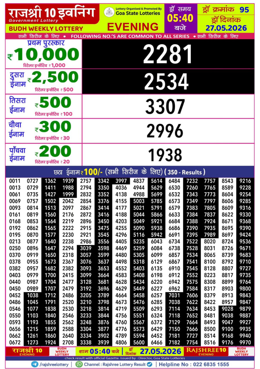 Rajshree 10 5:40 PM Result