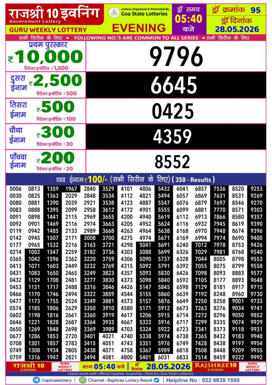 Rajshree 10 5:40 PM Result