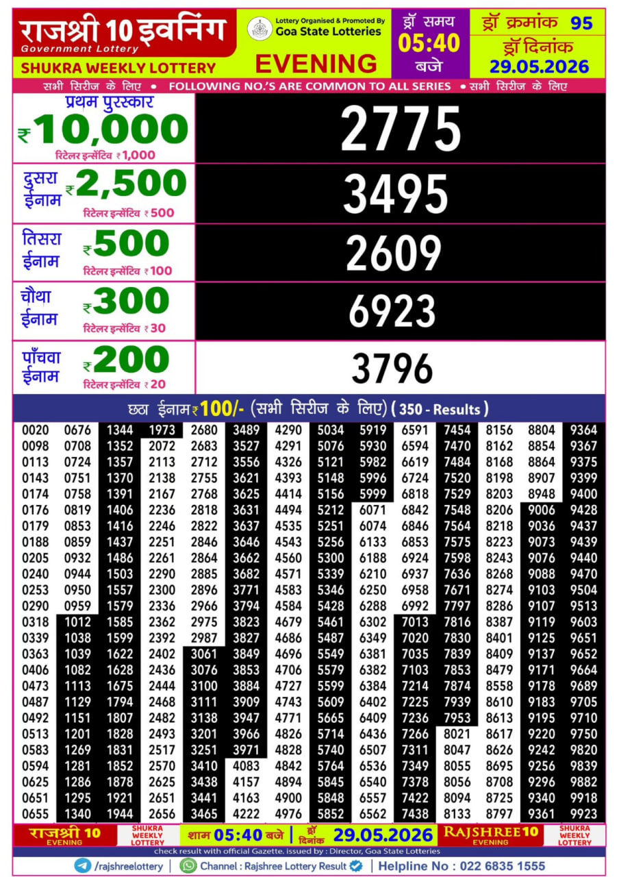 Rajshree 10 5:40 PM Result