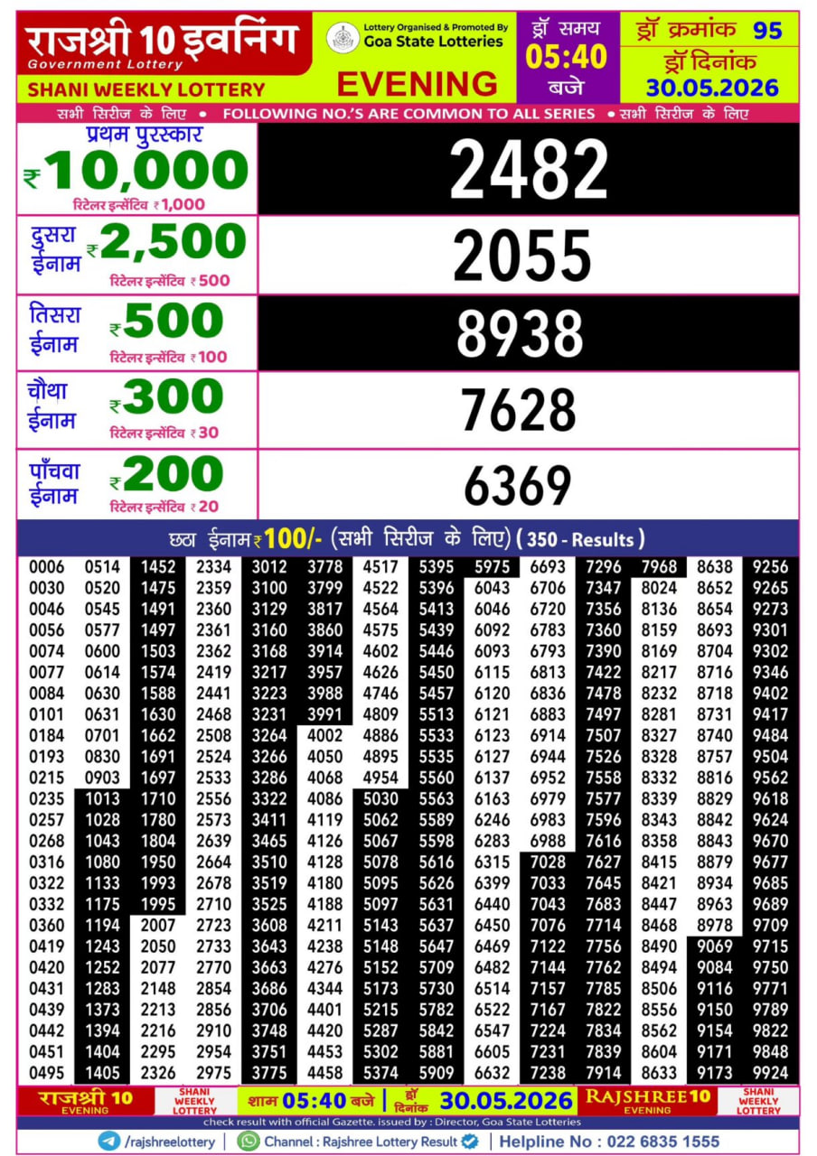 Rajshree 10 5:40 PM Result