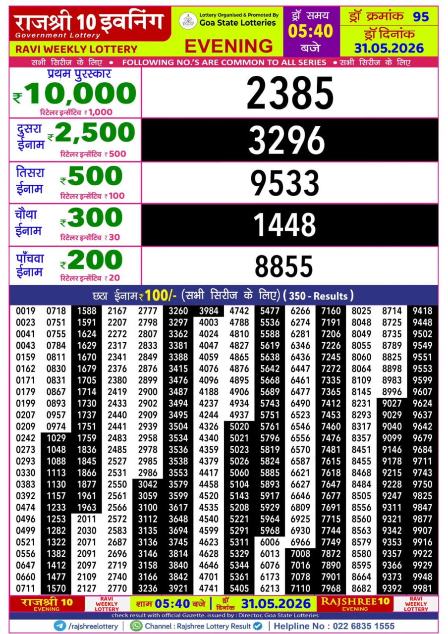 Rajshree 10 5:40 PM Result