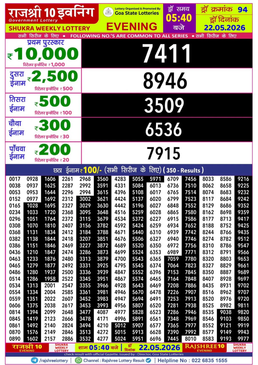 Rajshree 10 5:40 PM Result