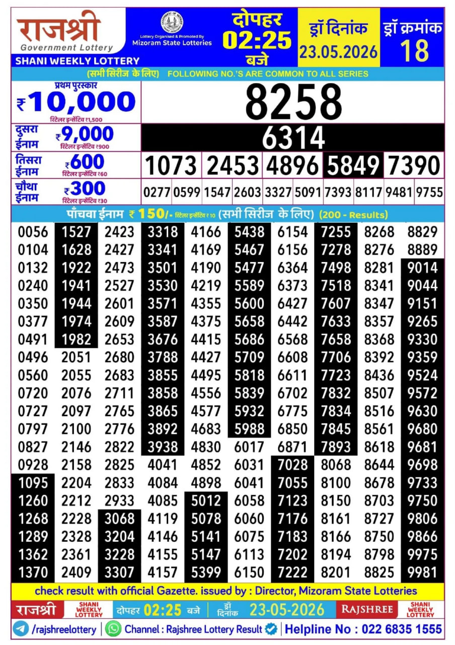 Rajshree 2:25 PM Result