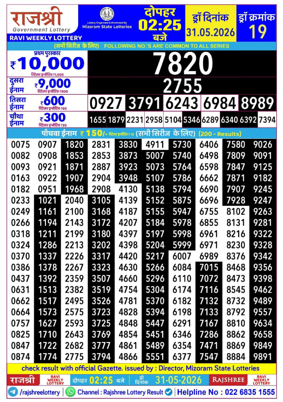 Rajshree 2:25 PM Result