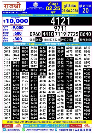 Rajshree 2:25 PM Result