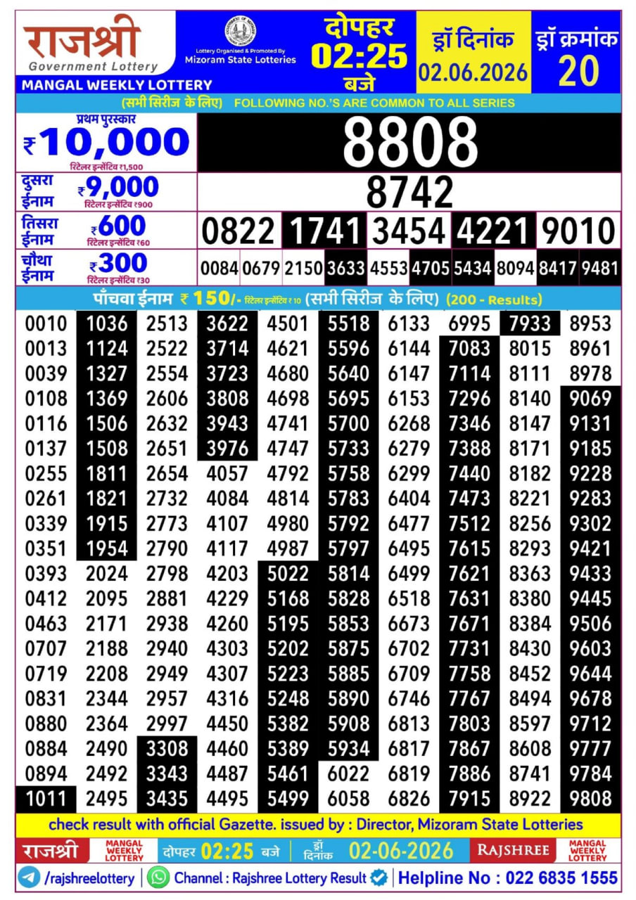Rajshree 2:25 PM Result