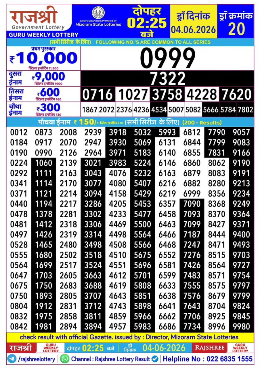 Rajshree 2:25 PM Result