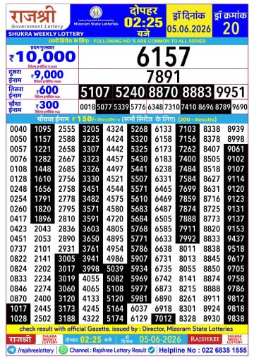 Rajshree 2:25 PM Result