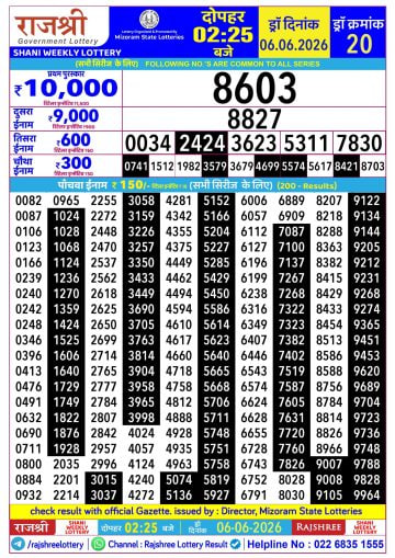 Rajshree 2:25 PM Result