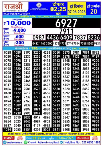 Rajshree 2:25 PM Result