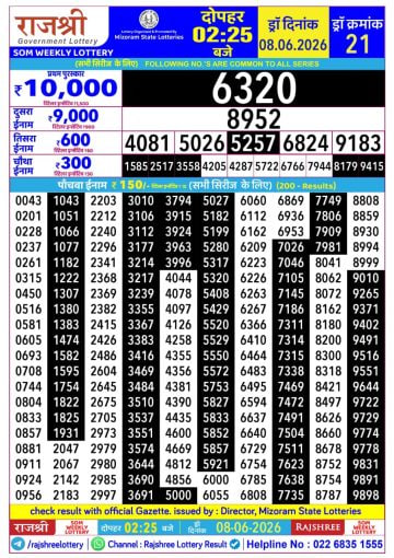 Rajshree 2:25 PM Result