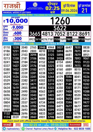 Rajshree 2:25 PM Result