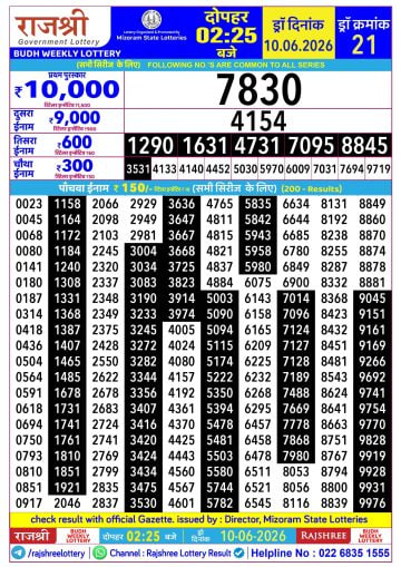 Rajshree 2:25 PM Result