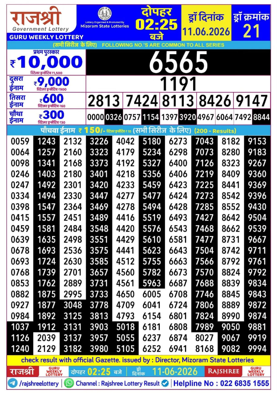 Rajshree 2:25 PM Result