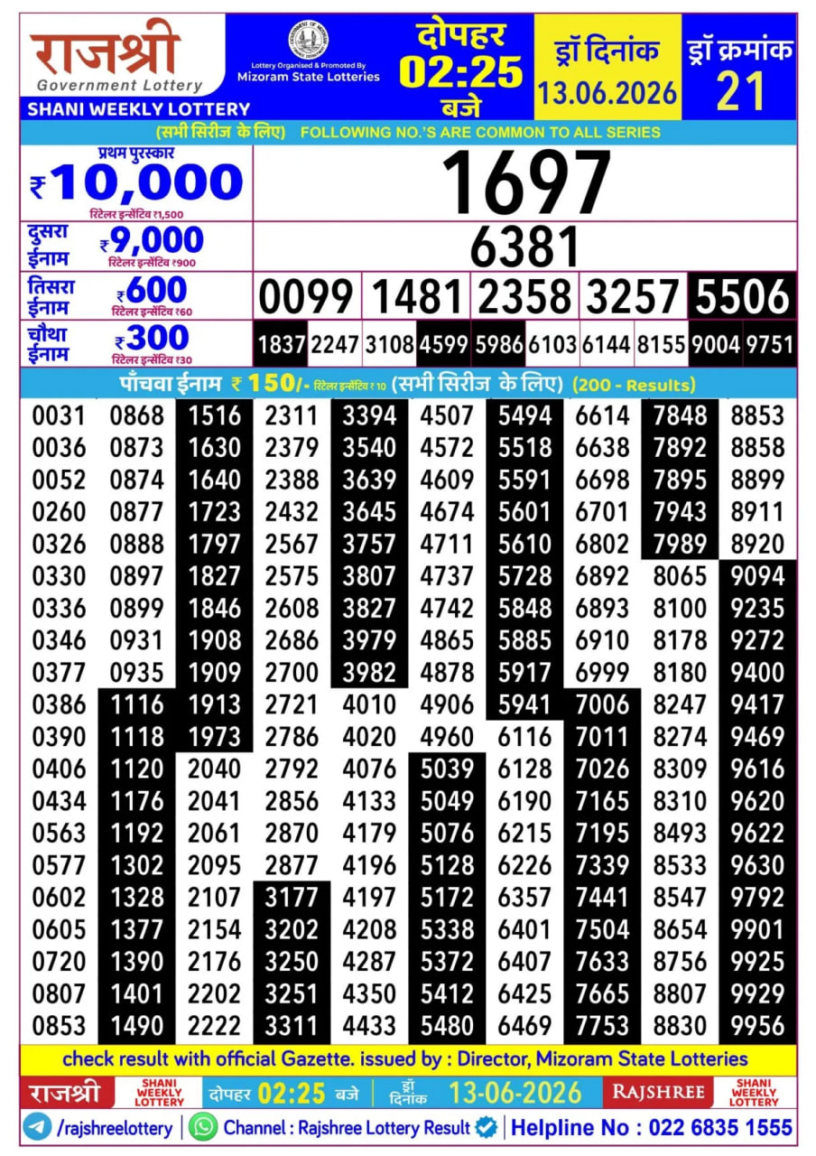 Rajshree 2:25 PM Result