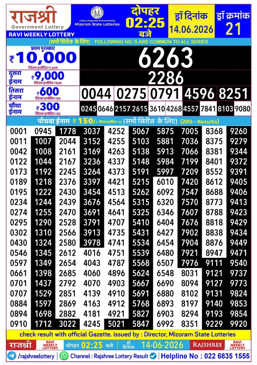 Rajshree 2:25 PM Result