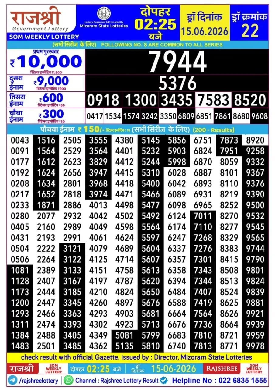Rajshree 2:25 PM Result