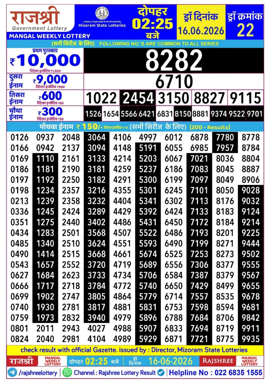 Rajshree 2:25 PM Result