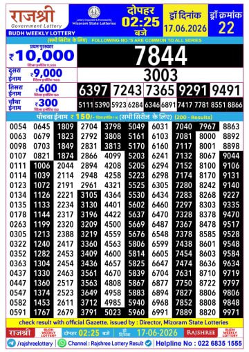Rajshree 2:25 PM Result