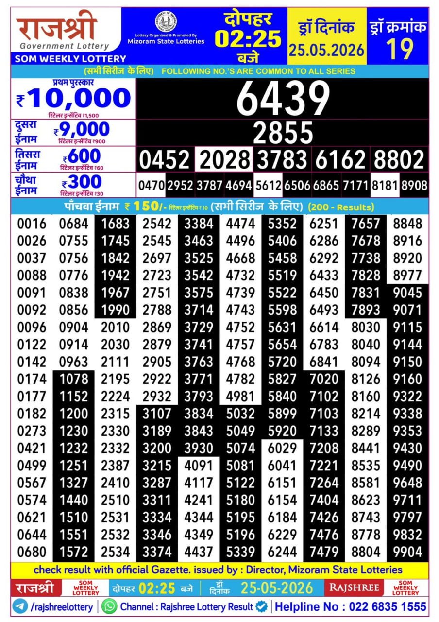 Rajshree 2:25 PM Result