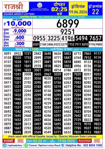 Rajshree 2:25 PM Result