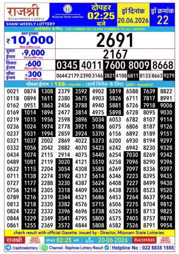 Rajshree 2:25 PM Result