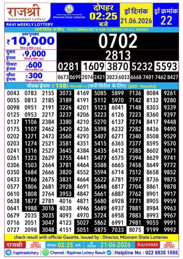 Rajshree 2:25 PM Result