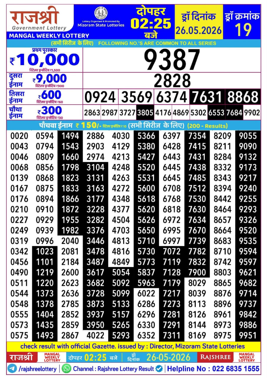 Rajshree 2:25 PM Result