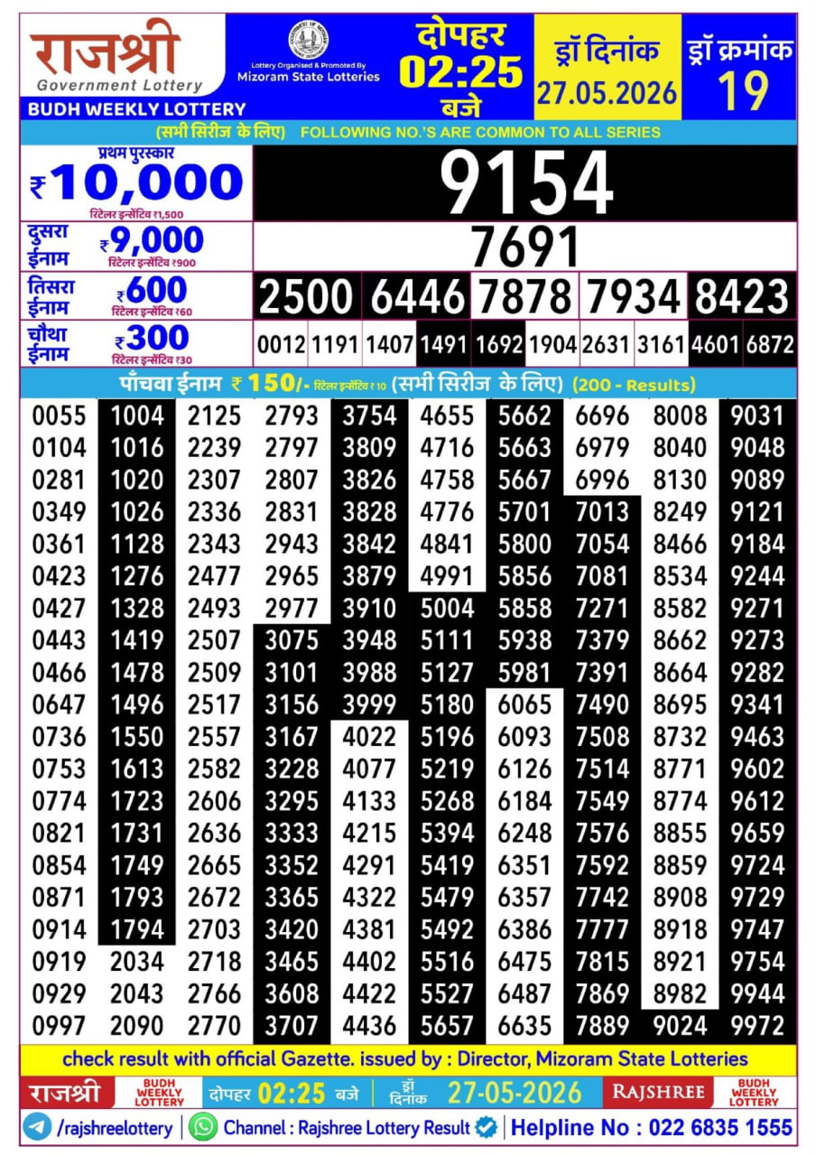 Rajshree 2:25 PM Result