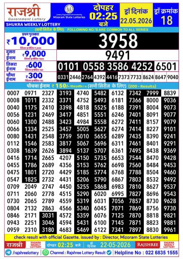 Rajshree 2:25 PM Result