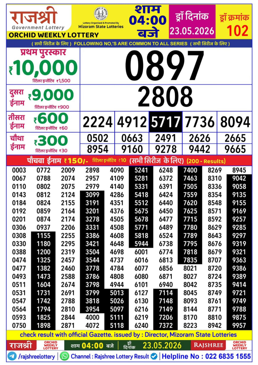 Rajshree 4 PM Result