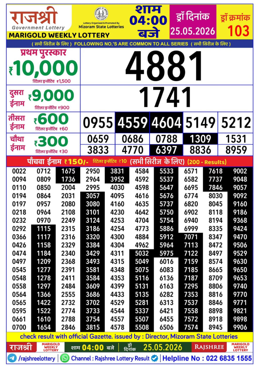 Rajshree 4 PM Result
